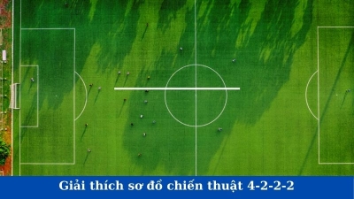 Sơ đồ chiến thuật 4-2-2-2 - Cân bằng phòng ngự và tấn công