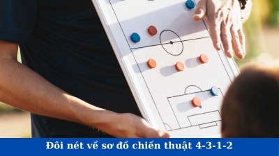 Sơ đồ chiến thuật 4-1-3-2 - Phòng ngự chắc, tấn công mạnh