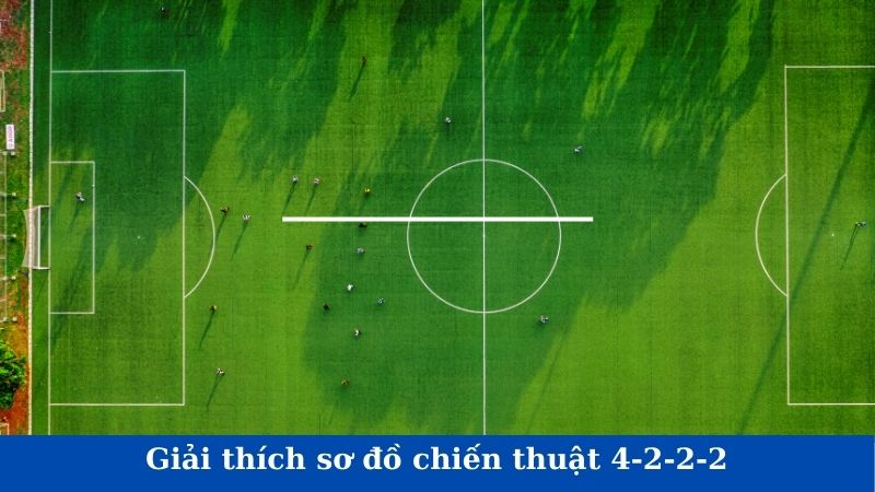 Sơ đồ chiến thuật 4-2-2-2 - Cân bằng phòng ngự và tấn công